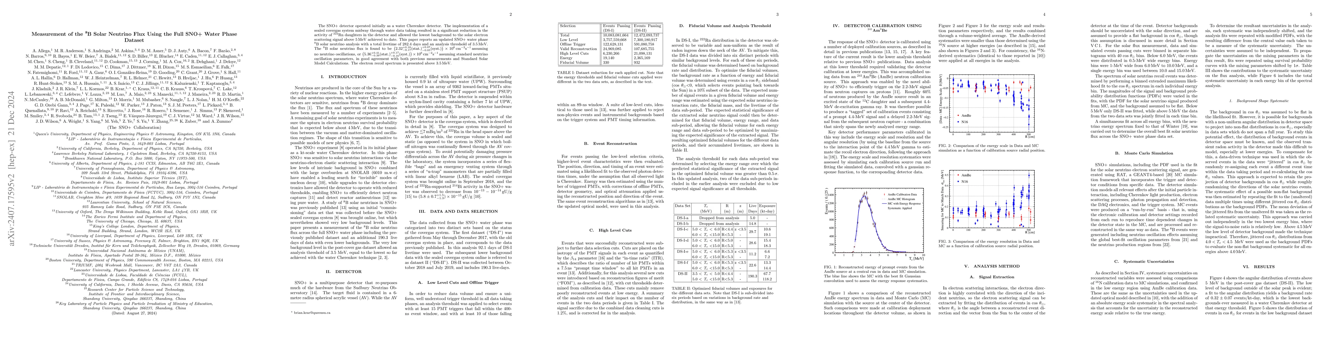 Thumbnail for Measurement of the $^8$B Solar Neutrino Flux Using the Full SNO+ Water
  Phase Dataset