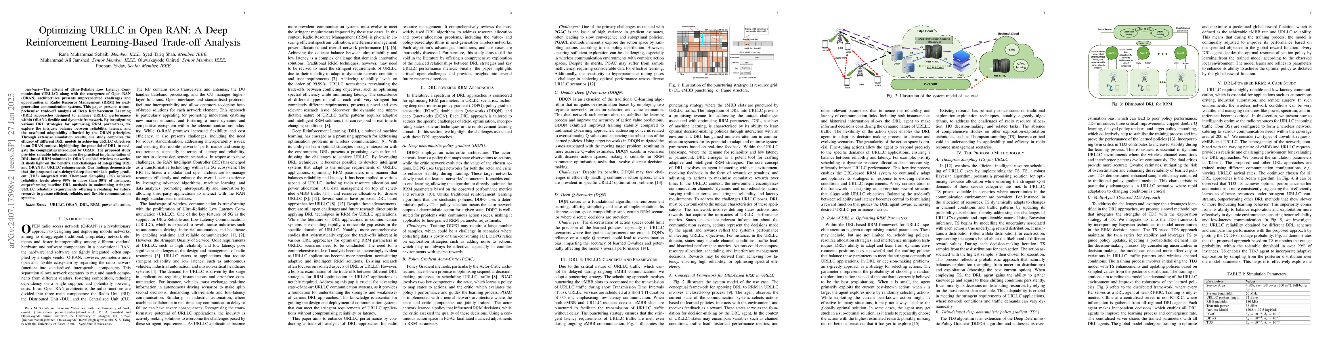 Thumbnail for Harnessing DRL for URLLC in Open RAN: A Trade-off Exploration