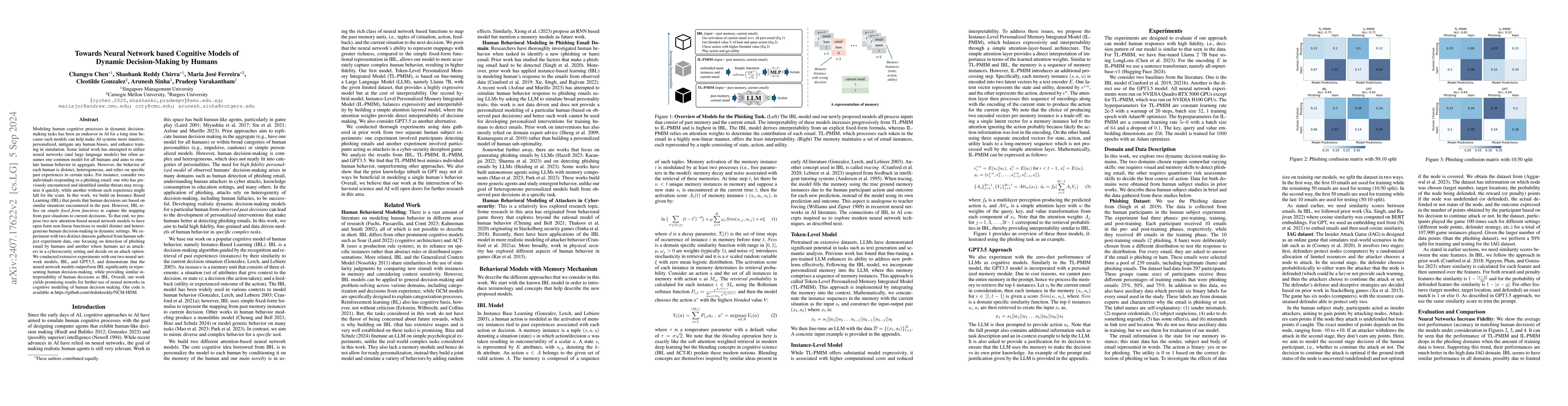 Thumbnail for Towards Neural Network based Cognitive Models of Dynamic Decision-Making
  by Humans