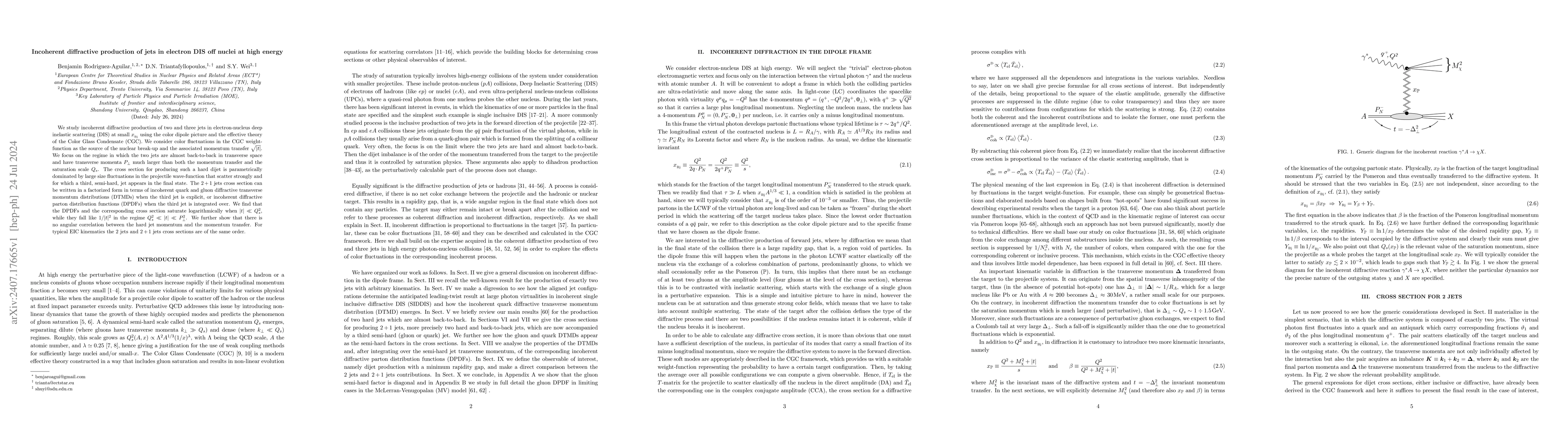 Thumbnail for Incoherent diffractive production of jets in electron DIS off nuclei at
  high energy