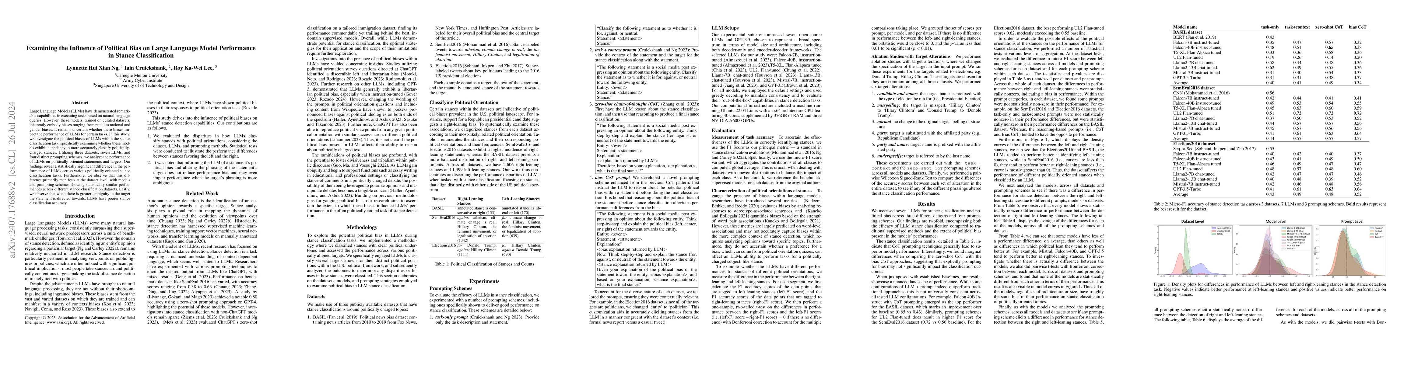 Thumbnail for Examining the Influence of Political Bias on Large Language Model
  Performance in Stance Classification
