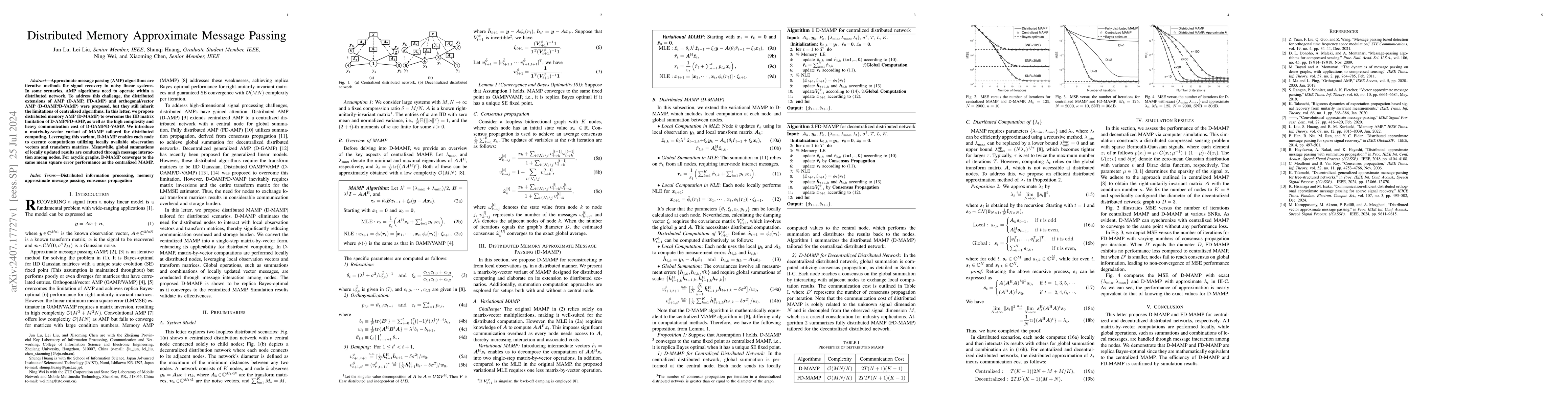 Thumbnail for Distributed Memory Approximate Message Passing
