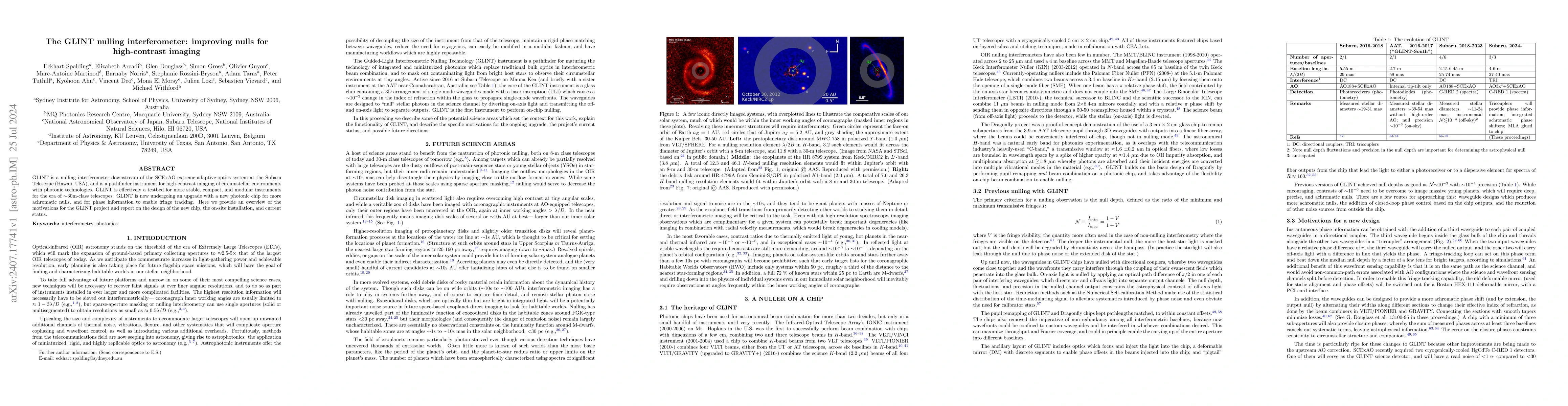 Thumbnail for The GLINT nulling interferometer: improving nulls for high-contrast
  imaging