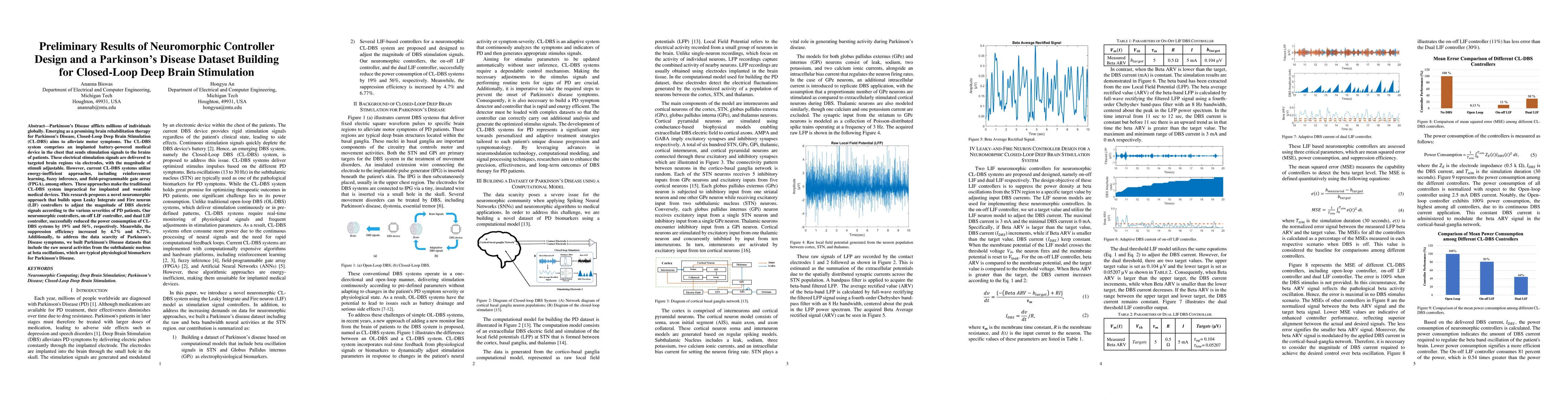 Thumbnail for Preliminary Results of Neuromorphic Controller Design and a Parkinson's
  Disease Dataset Building for Closed-Loop Deep Brain Stimulation