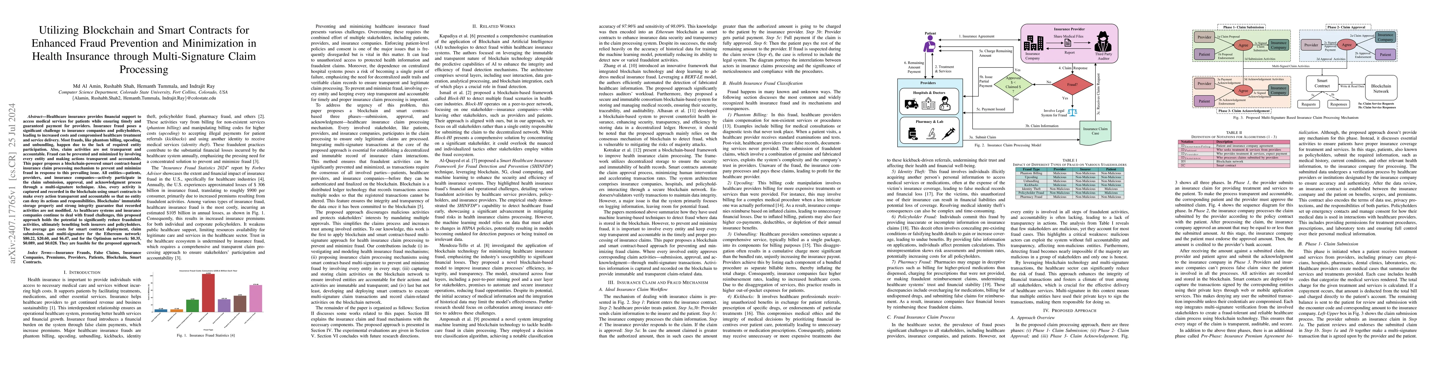 Thumbnail for Utilizing Blockchain and Smart Contracts for Enhanced Fraud Prevention
  and Minimization in Health Insurance through Multi-Signature Claim Processing