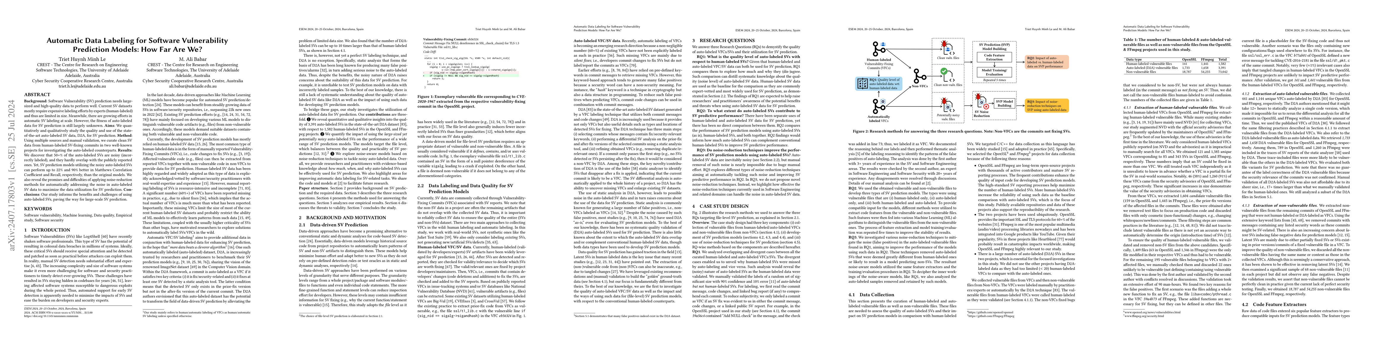 Thumbnail for Automatic Data Labeling for Software Vulnerability Prediction Models:
  How Far Are We?