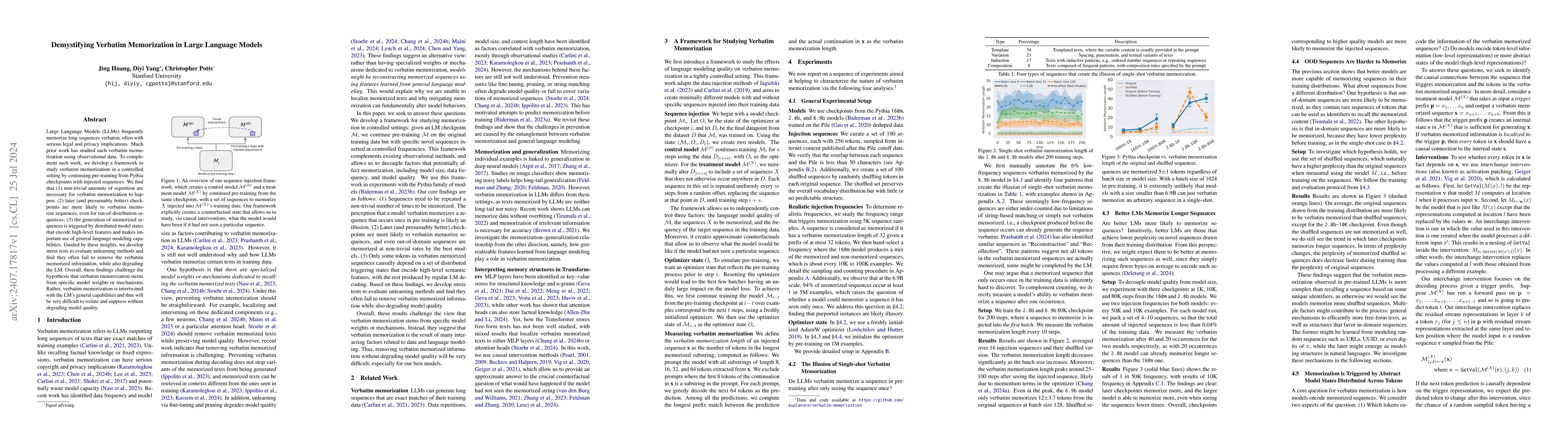 Thumbnail for Demystifying Verbatim Memorization in Large Language Models