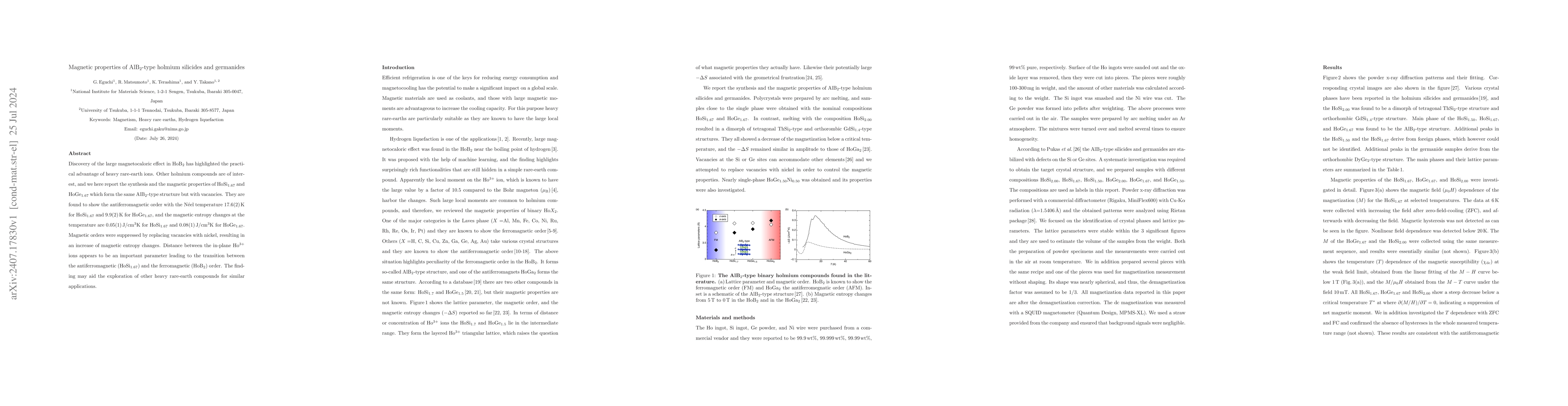 Thumbnail for Magnetic properties of AlB$_2$-type holmium silicides and germanides
