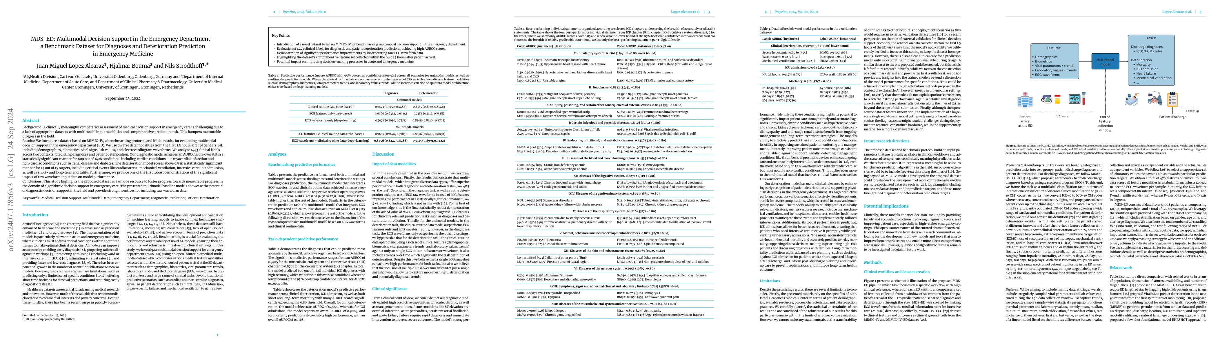 Thumbnail for MDS-ED: Multimodal Decision Support in the Emergency Department -- a
  Benchmark Dataset for Diagnoses and Deterioration Prediction in Emergency
  Medicine