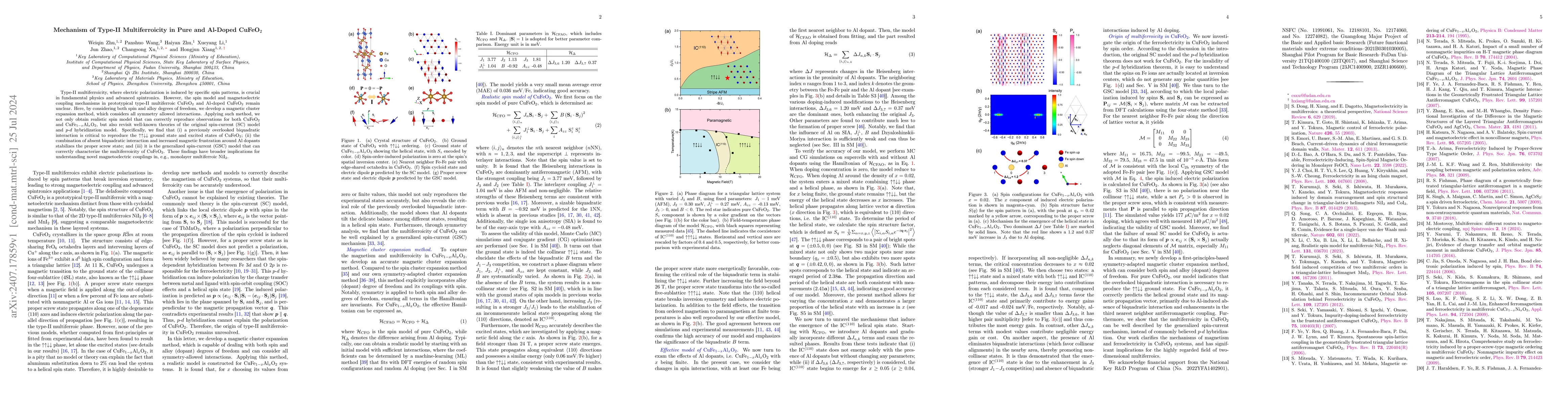 Thumbnail for Mechanism of Type-II Multiferroicity in Pure and Al-Doped CuFeO$_2$