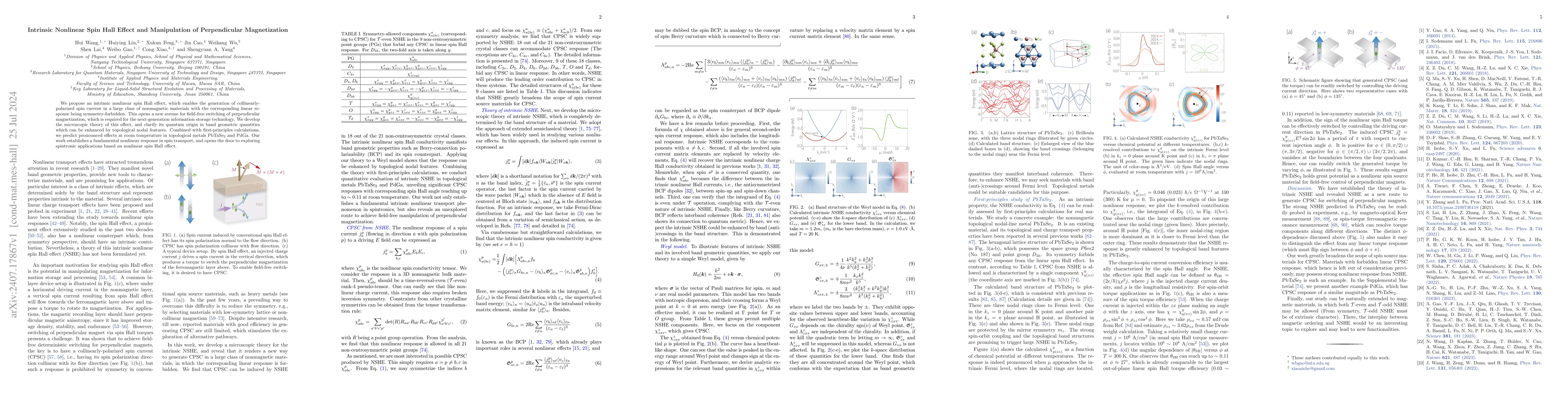 Thumbnail for Intrinsic Nonlinear Spin Hall Effect and Manipulation of Perpendicular
  Magnetization