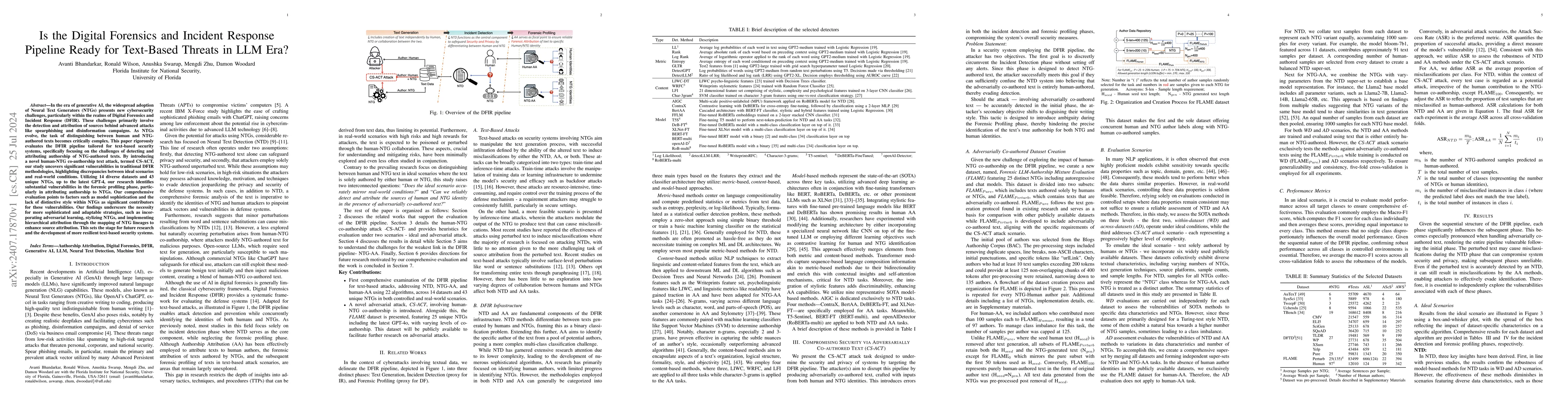 Thumbnail for Is the Digital Forensics and Incident Response Pipeline Ready for
  Text-Based Threats in LLM Era?