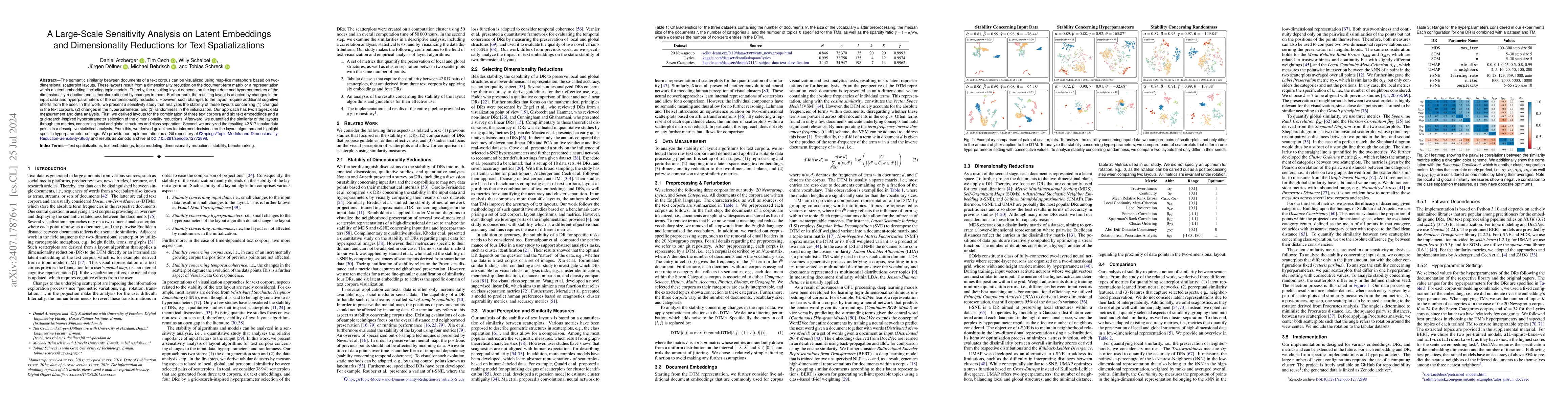 Thumbnail for A Large-Scale Sensitivity Analysis on Latent Embeddings and
  Dimensionality Reductions for Text Spatializations