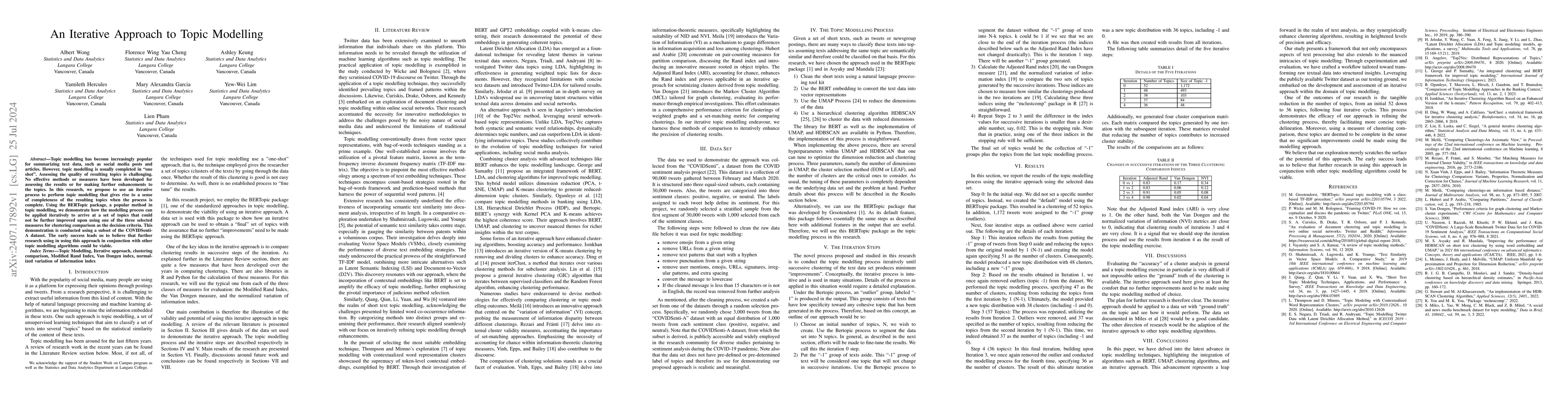 Thumbnail for An Iterative Approach to Topic Modelling