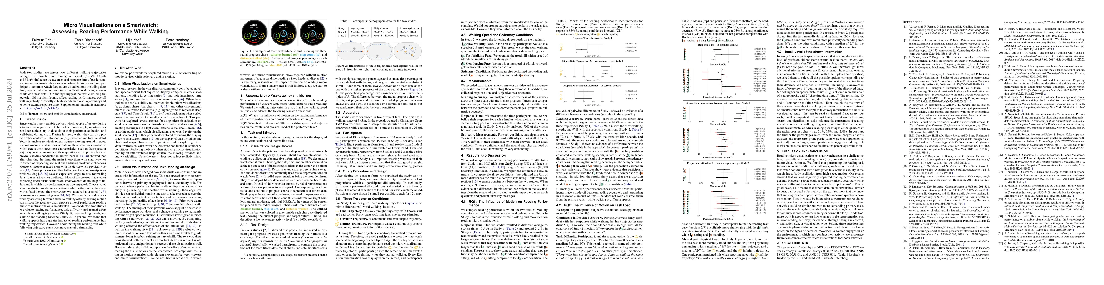 Thumbnail for Micro Visualizations on a Smartwatch: Assessing Reading Performance
  While Walking