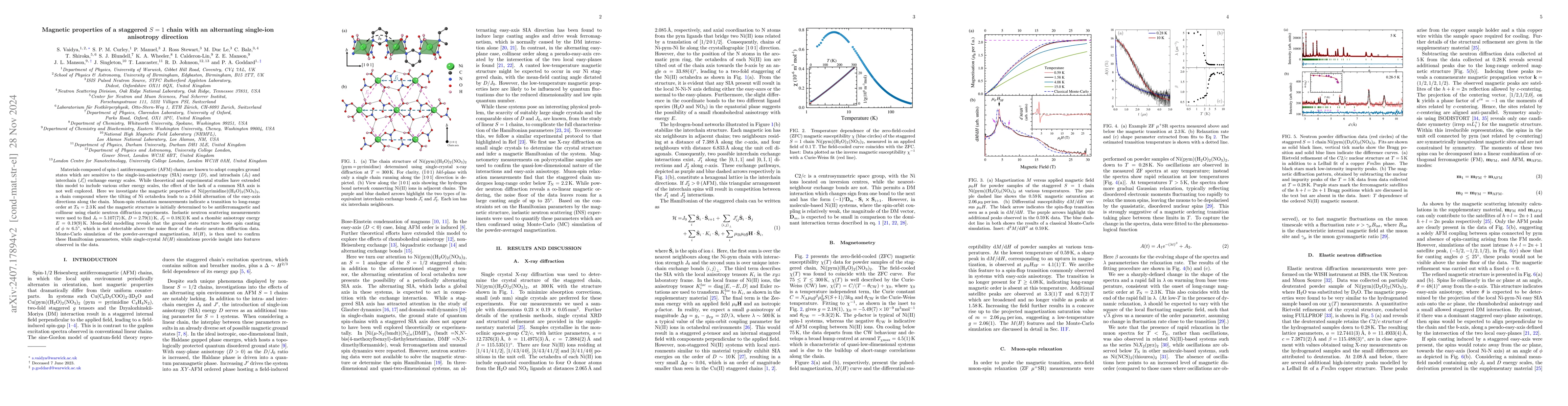 Thumbnail for Magnetic properties of a staggered $S=1$ chain
  Ni(pym)(H$_{2}$O)$_{2}$(NO$_{3}$)$_{2}$ with an alternating single-ion
  anisotropy direction