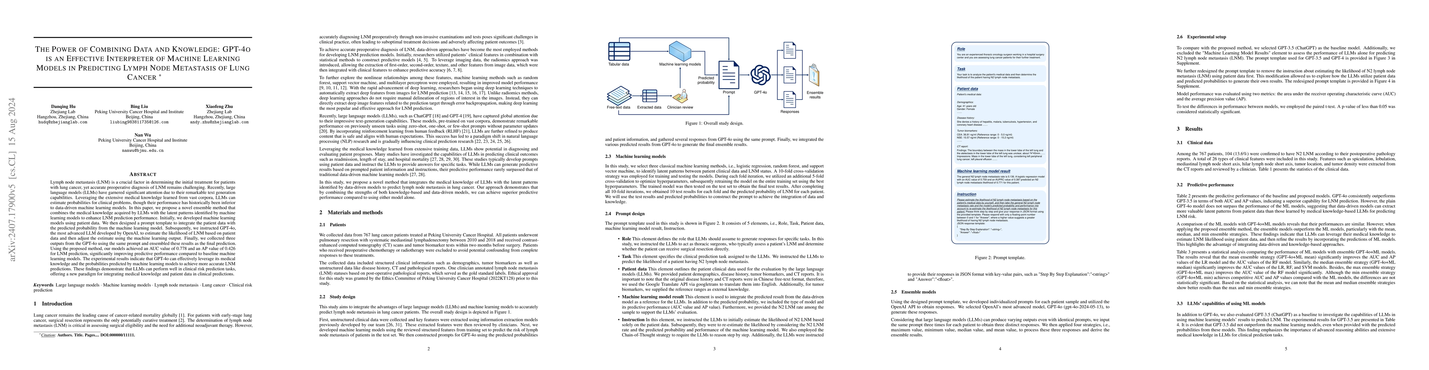 Thumbnail for The Power of Combining Data and Knowledge: GPT-4o is an Effective
  Interpreter of Machine Learning Models in Predicting Lymph Node Metastasis of
  Lung Cancer