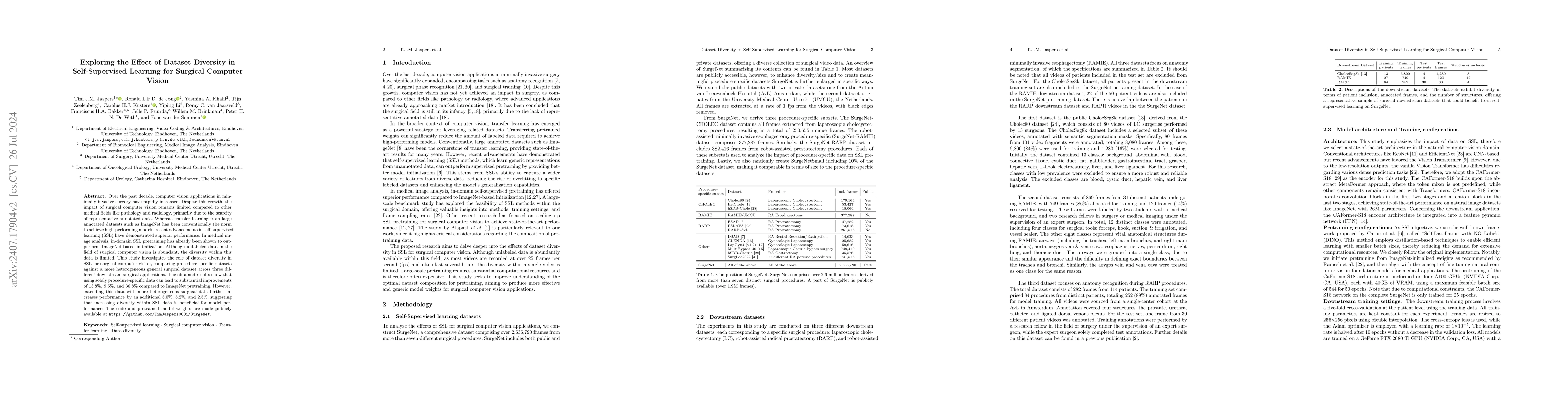 Thumbnail for Exploring the Effect of Dataset Diversity in Self-Supervised Learning
  for Surgical Computer Vision