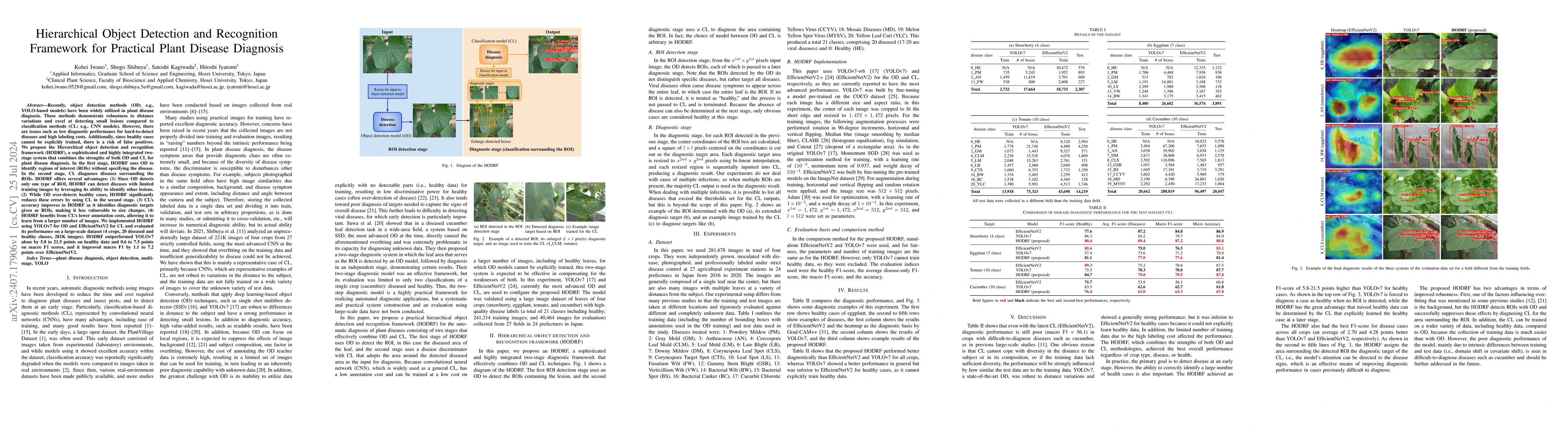 Thumbnail for Hierarchical Object Detection and Recognition Framework for Practical
  Plant Disease Diagnosis