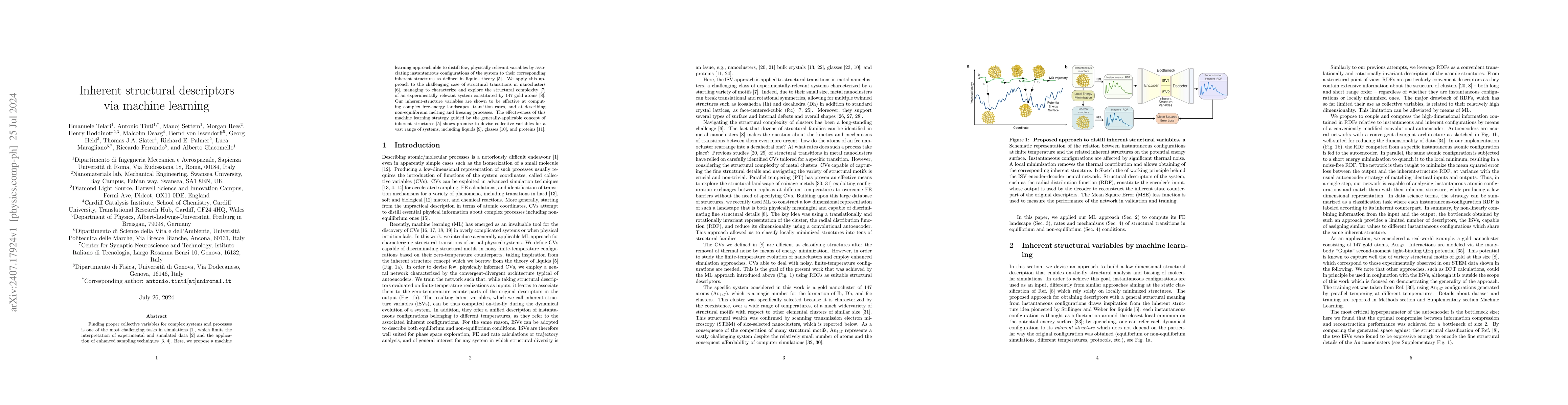 Thumbnail for Inherent structural descriptors via machine learning