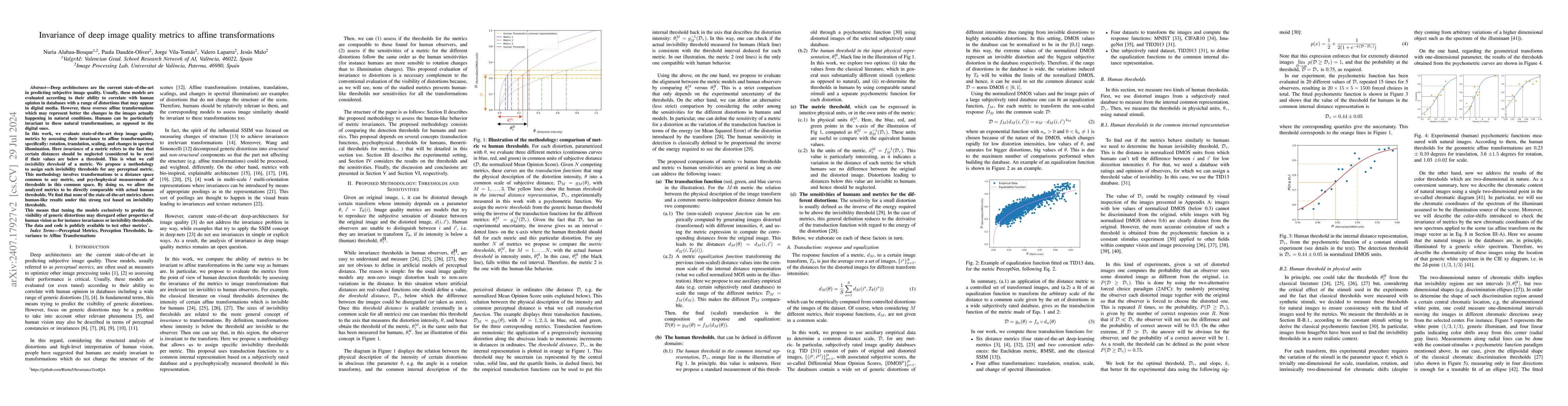 Thumbnail for Invariance of deep image quality metrics to affine transformations