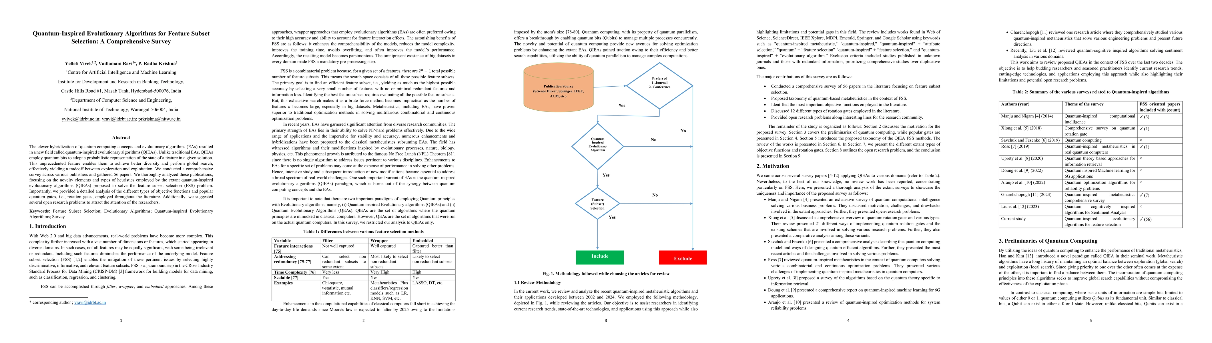 Thumbnail for Quantum-Inspired Evolutionary Algorithms for Feature Subset Selection: A
  Comprehensive Survey