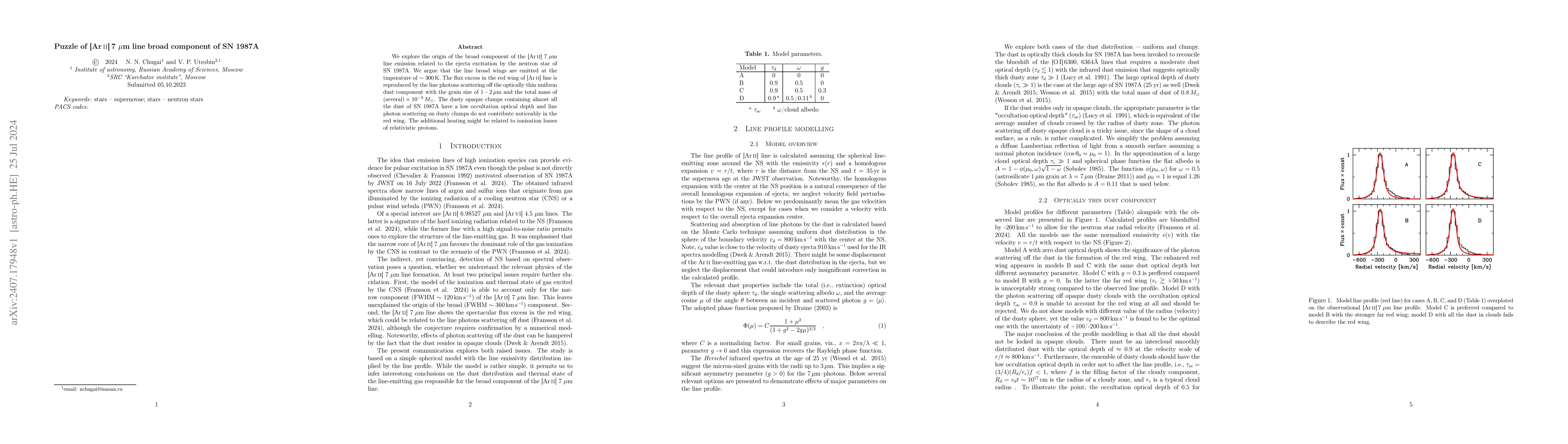 Thumbnail for Puzzle of [Ar II] 7 mcm line broad component of SN 1987A