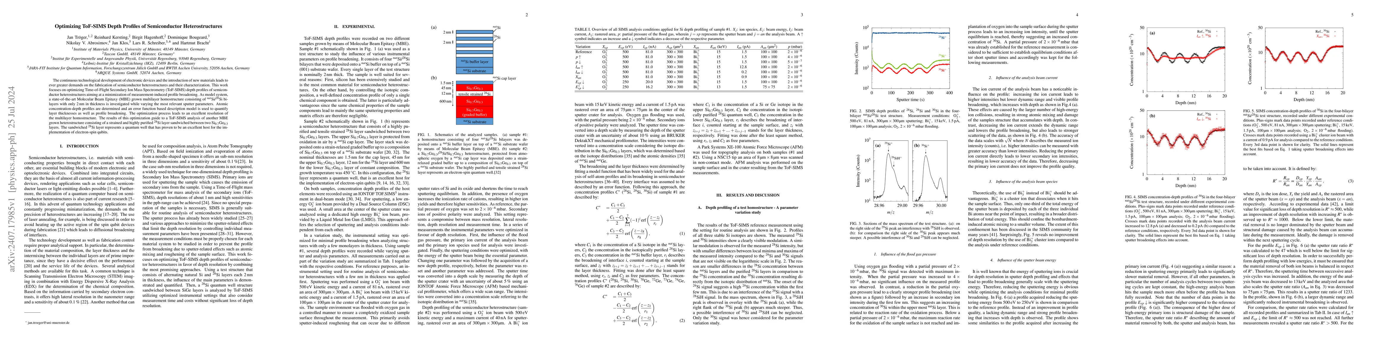 Thumbnail for Optimizing ToF-SIMS Depth Profiles of Semiconductor Heterostructures