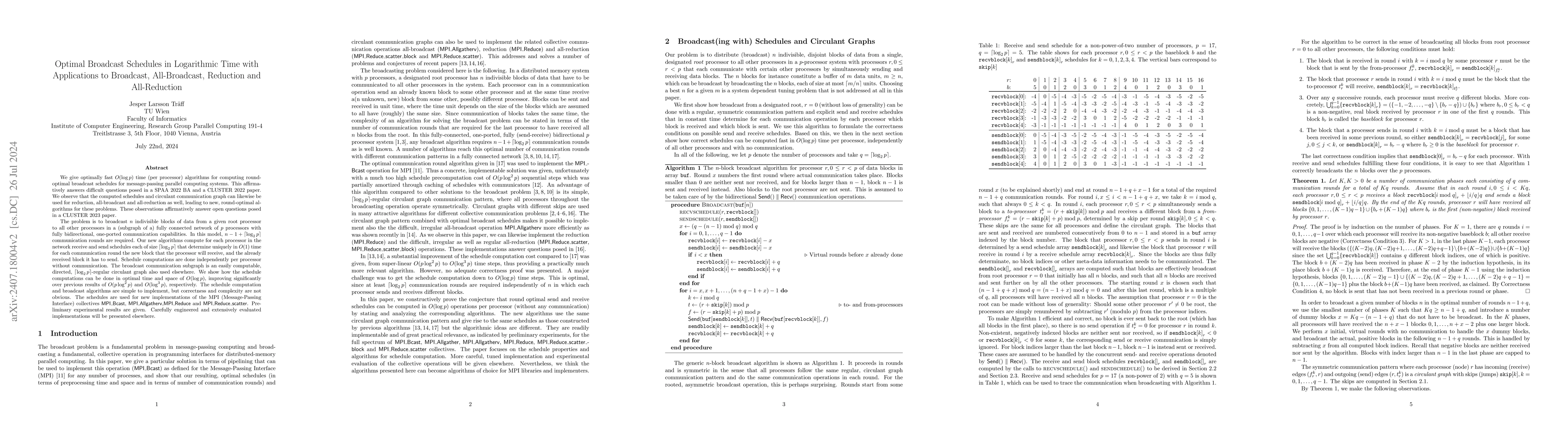 Thumbnail for Optimal Broadcast Schedules in Logarithmic Time with Applications to
  Broadcast, All-Broadcast, Reduction and All-Reduction