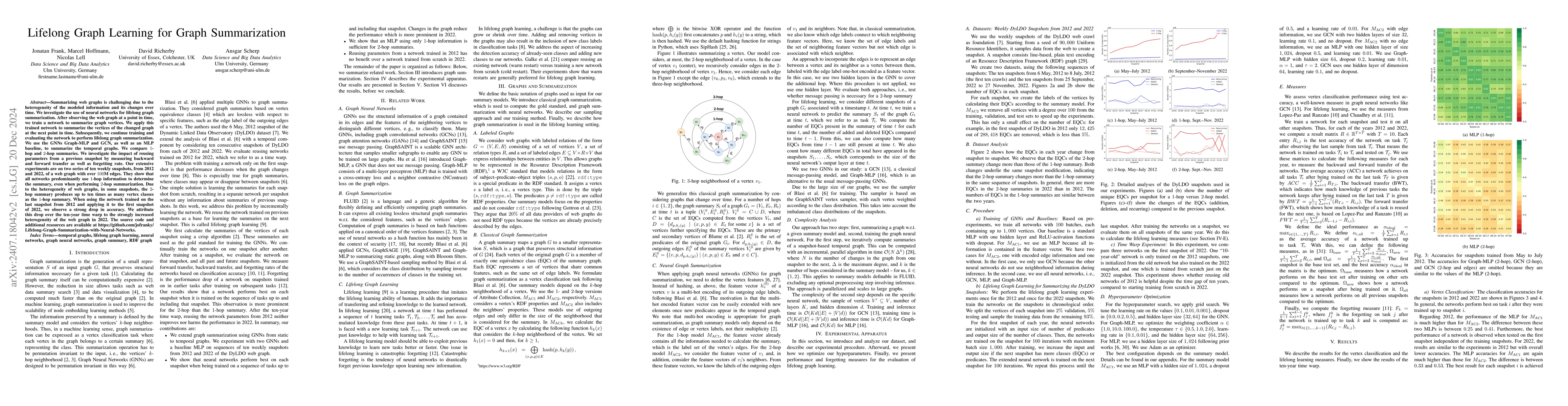 Thumbnail for Lifelong Graph Summarization with Neural Networks: 2012, 2022, and a
  Time Warp