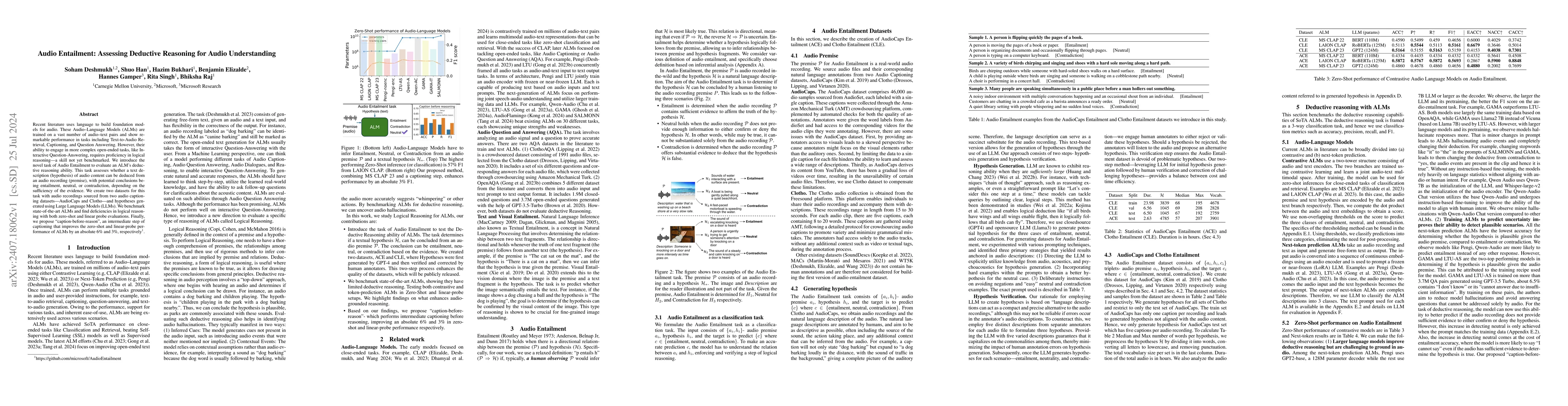 Thumbnail for Audio Entailment: Assessing Deductive Reasoning for Audio Understanding