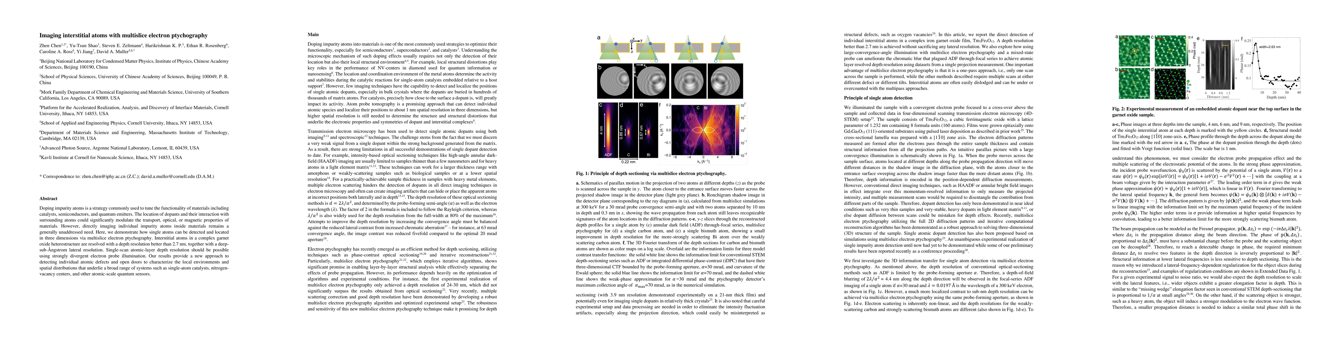 Thumbnail for Imaging interstitial atoms with multislice electron ptychography
