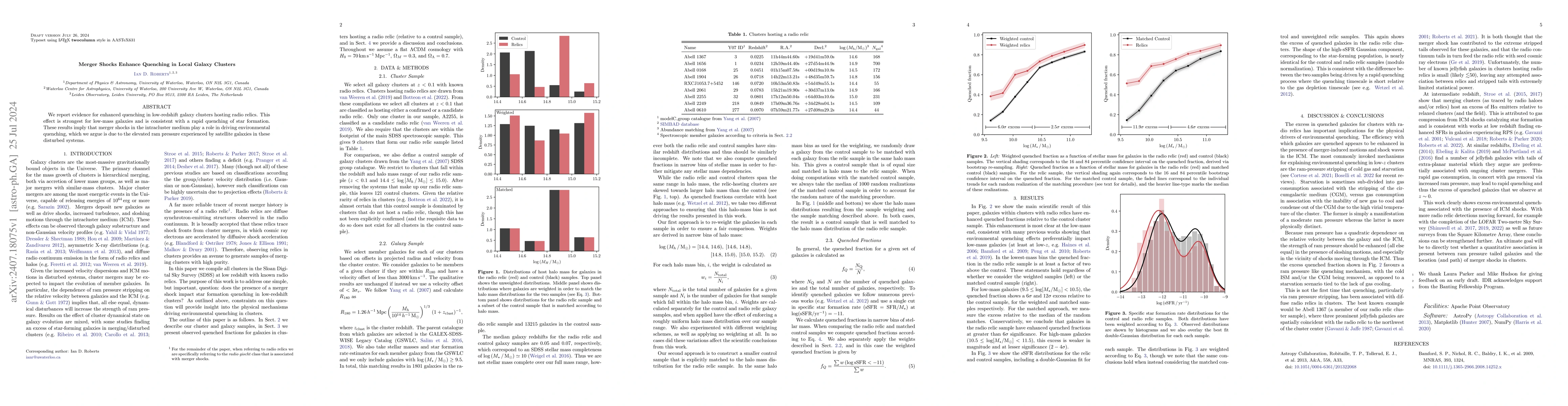 Thumbnail for Merger Shocks Enhance Quenching in Local Galaxy Clusters