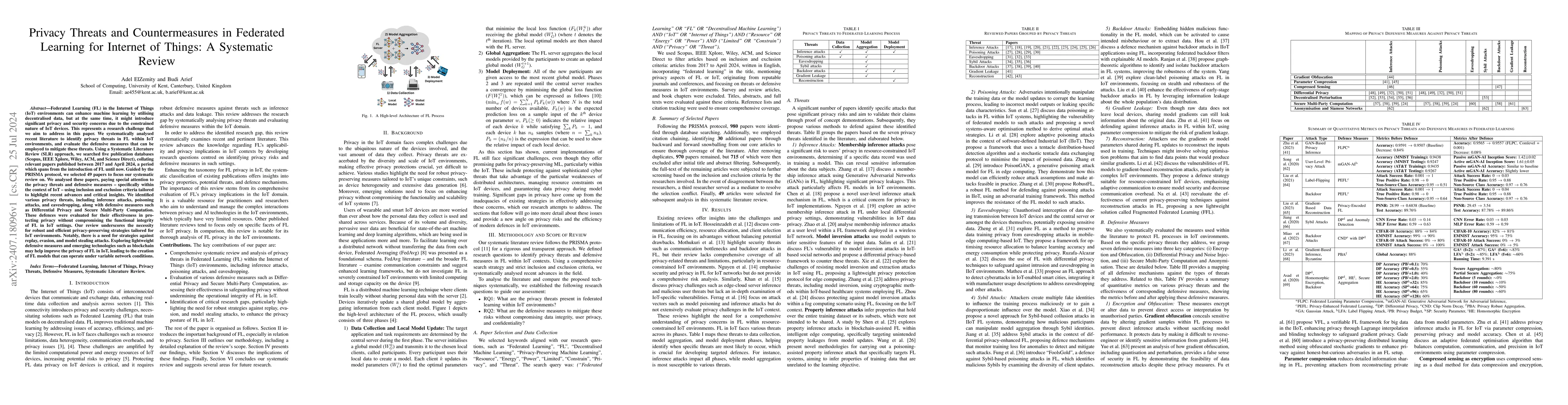 Thumbnail for Privacy Threats and Countermeasures in Federated Learning for Internet
  of Things: A Systematic Review
