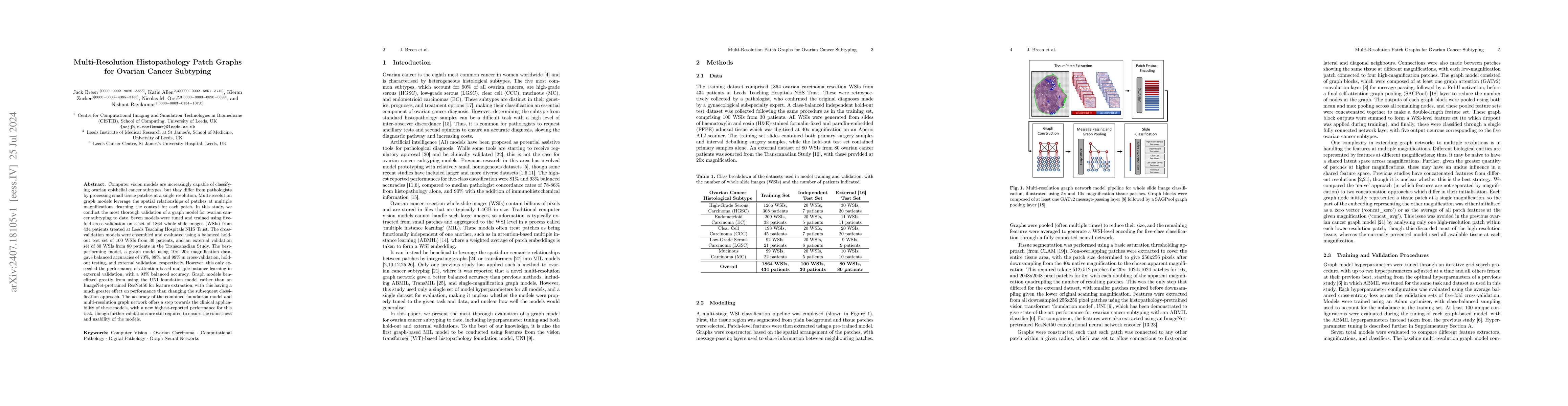 Thumbnail for Multi-Resolution Histopathology Patch Graphs for Ovarian Cancer
  Subtyping