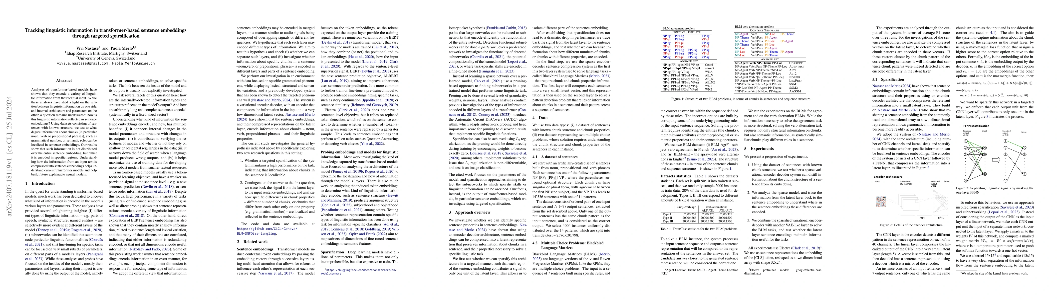 Thumbnail for Tracking linguistic information in transformer-based sentence embeddings
  through targeted sparsification