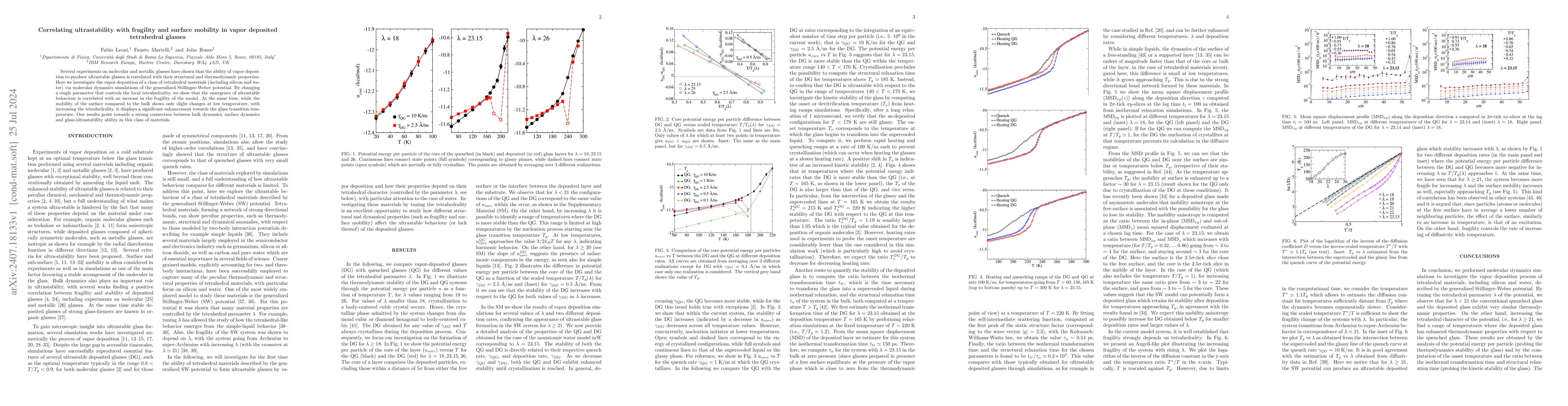 Thumbnail for Correlating ultrastability with fragility and surface mobility in vapor
  deposited tetrahedral glasses