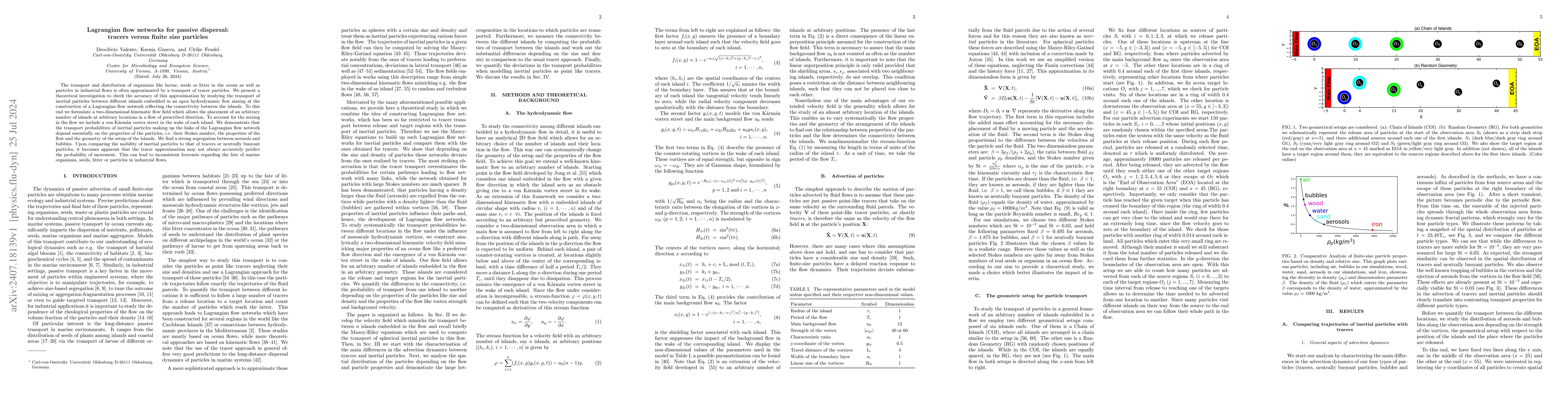 Thumbnail for Lagrangian flow networks for passive dispersal: tracers versus finite
  size particles