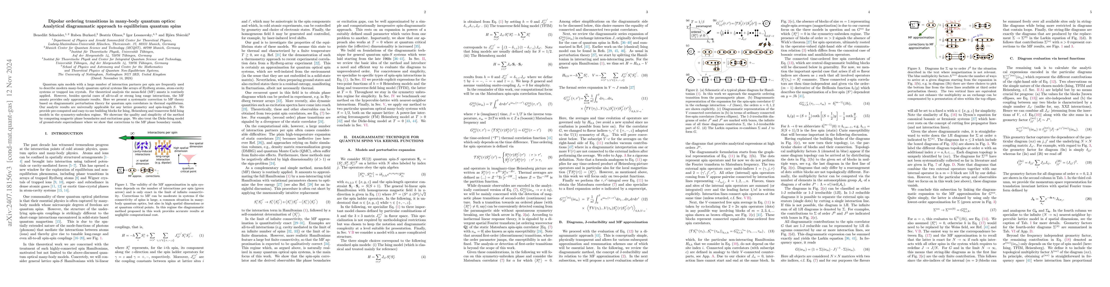 Thumbnail for Dipolar ordering transitions in many-body quantum optics: Analytical
  diagrammatic approach to equilibrium quantum spins
