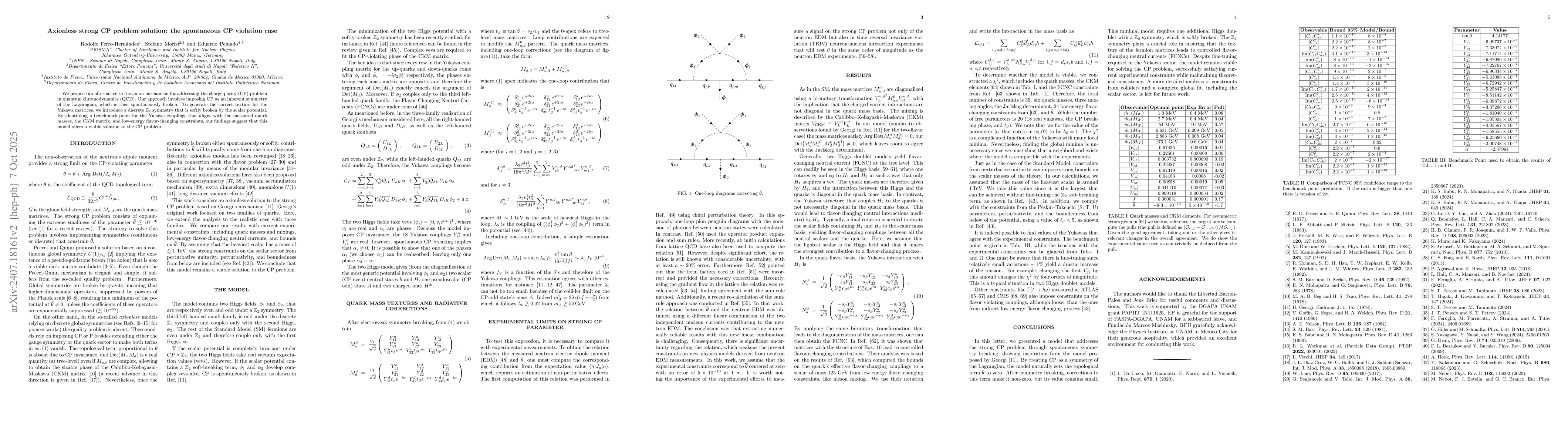 Thumbnail for Axionless strong CP problem solution: the spontaneous CP violation case