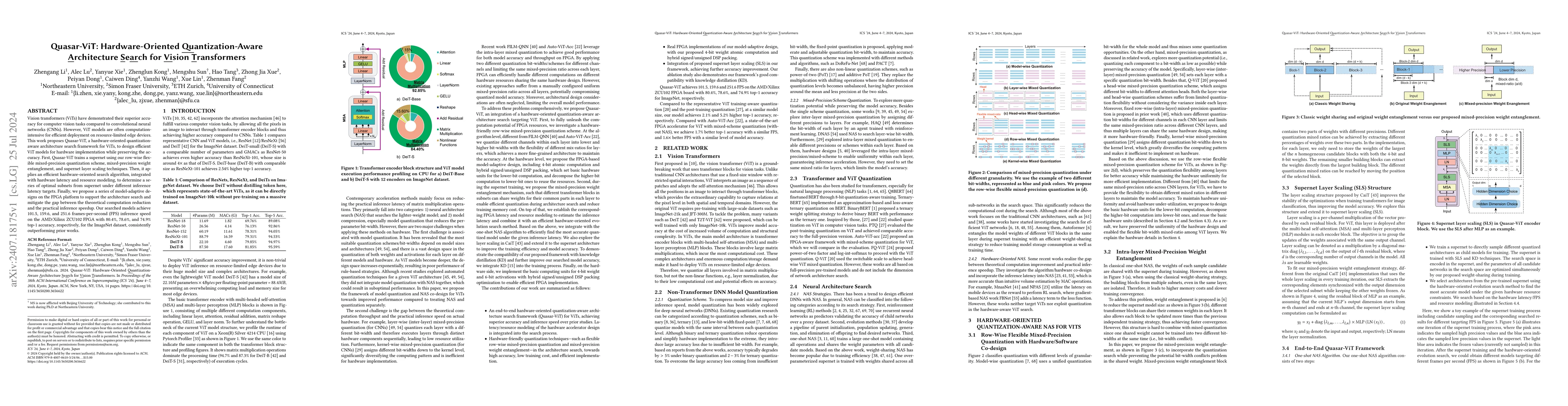 Thumbnail for Quasar-ViT: Hardware-Oriented Quantization-Aware Architecture Search for
  Vision Transformers