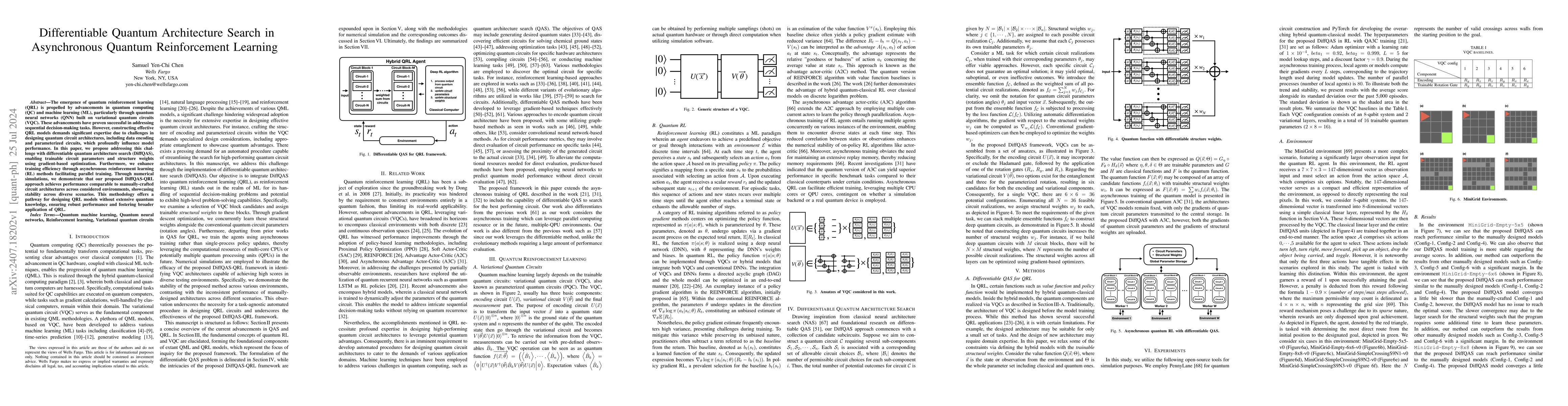 Thumbnail for Differentiable Quantum Architecture Search in Asynchronous Quantum
  Reinforcement Learning