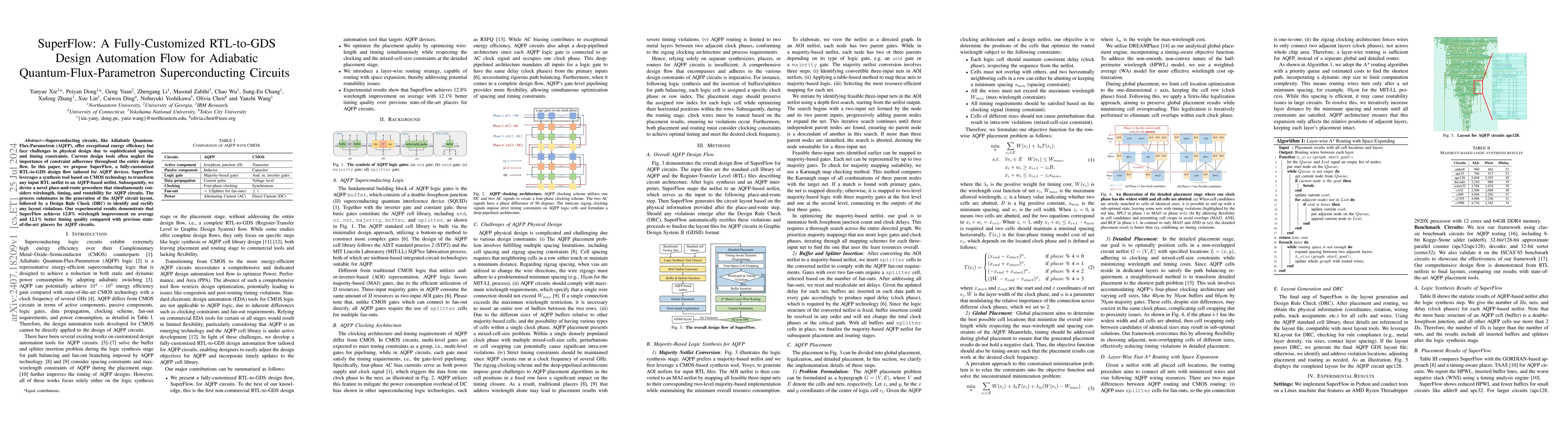 Thumbnail for SuperFlow: A Fully-Customized RTL-to-GDS Design Automation Flow for
  Adiabatic Quantum-Flux-Parametron Superconducting Circuits