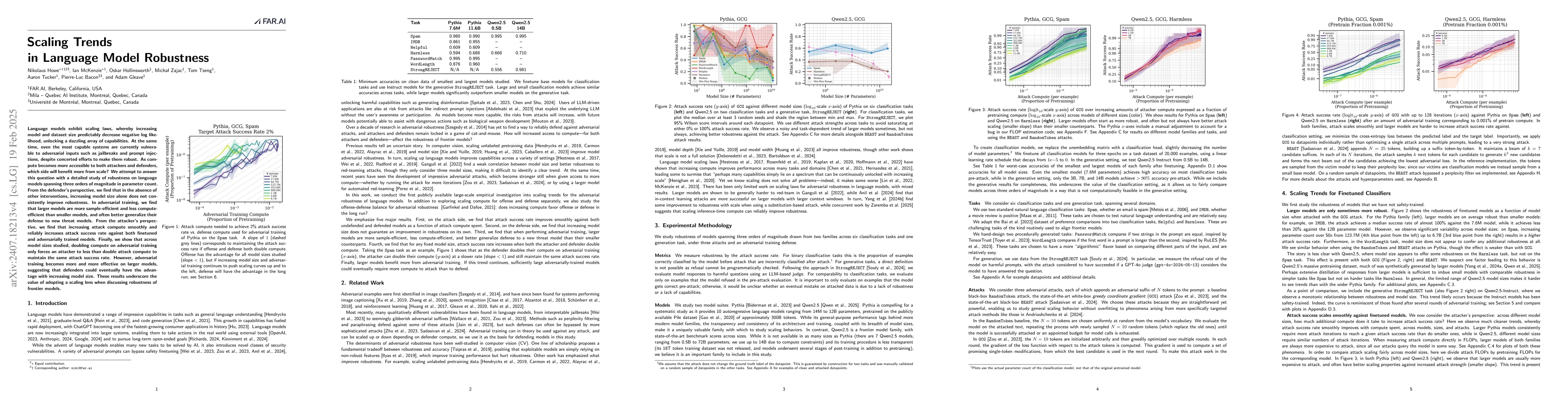 Thumbnail for Exploring Scaling Trends in LLM Robustness