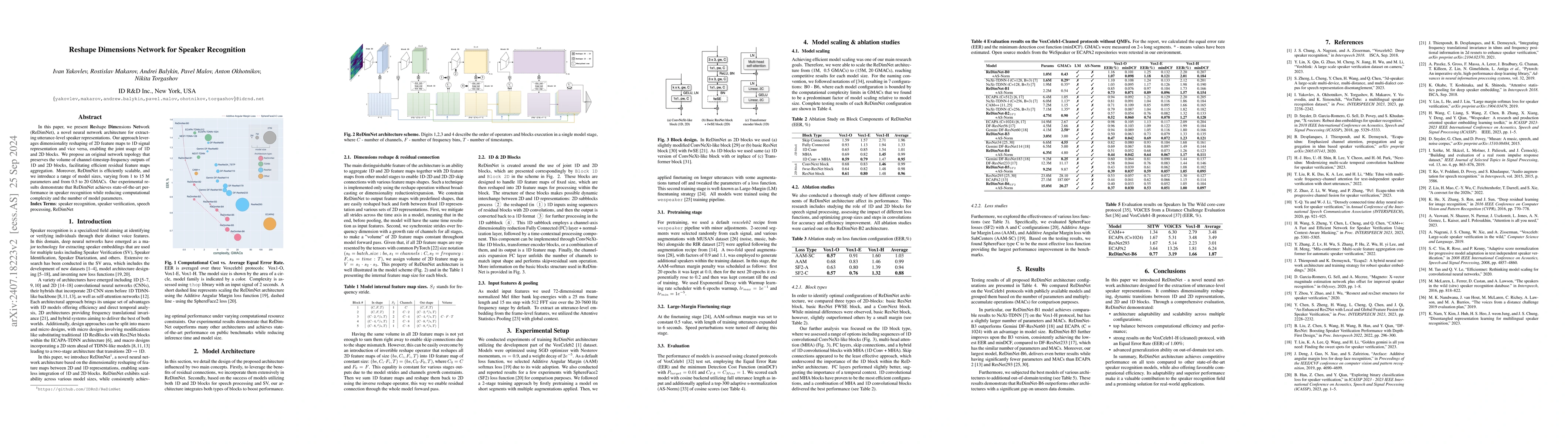 Thumbnail for Reshape Dimensions Network for Speaker Recognition