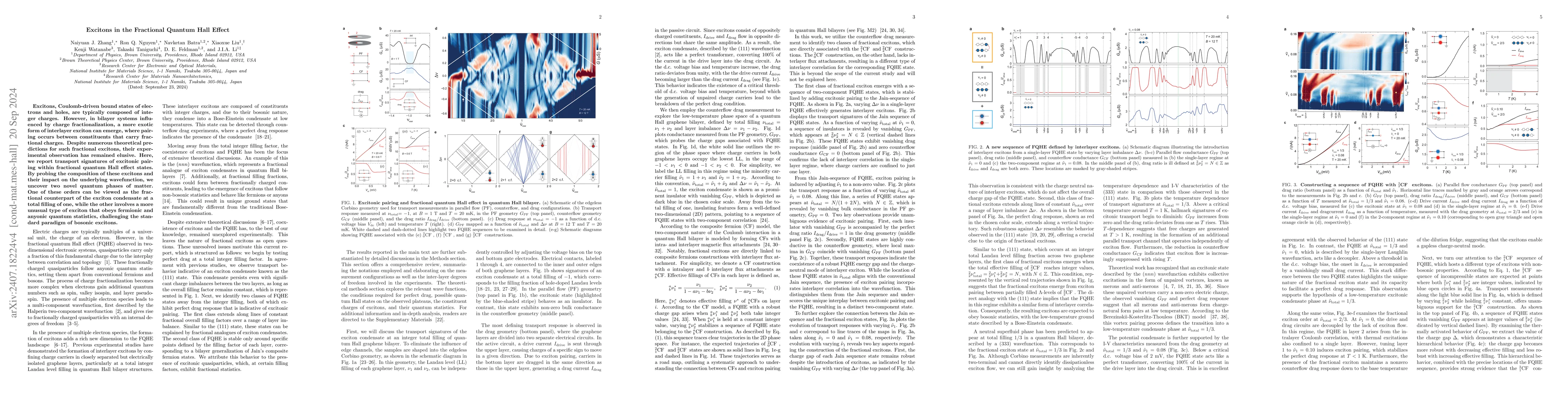 Thumbnail for Excitons in the Fractional Quantum Hall Effect