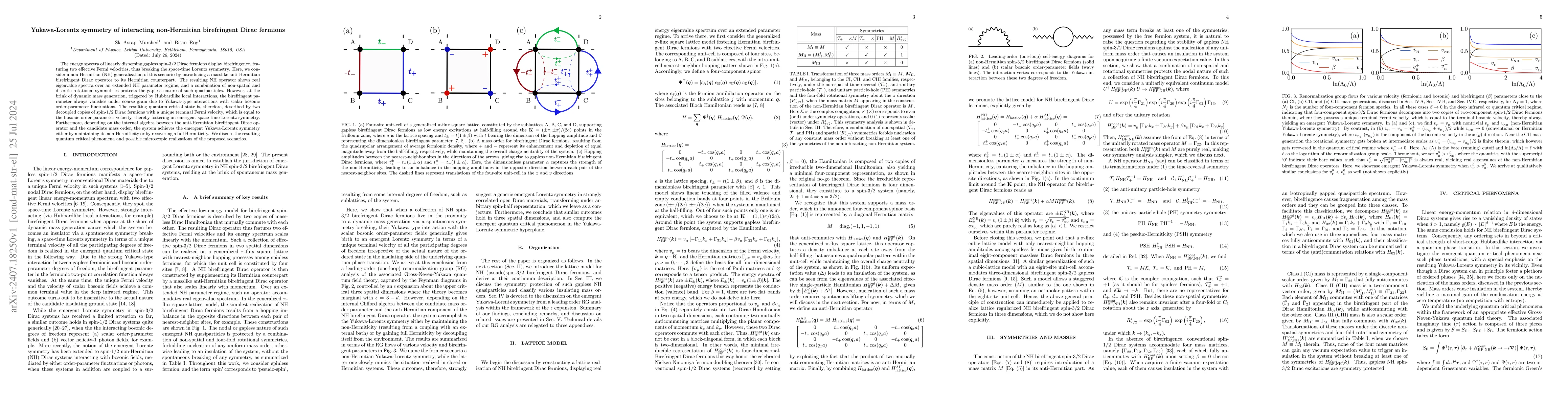 Thumbnail for Yukawa-Lorentz symmetry of interacting non-Hermitian birefringent Dirac
  fermions