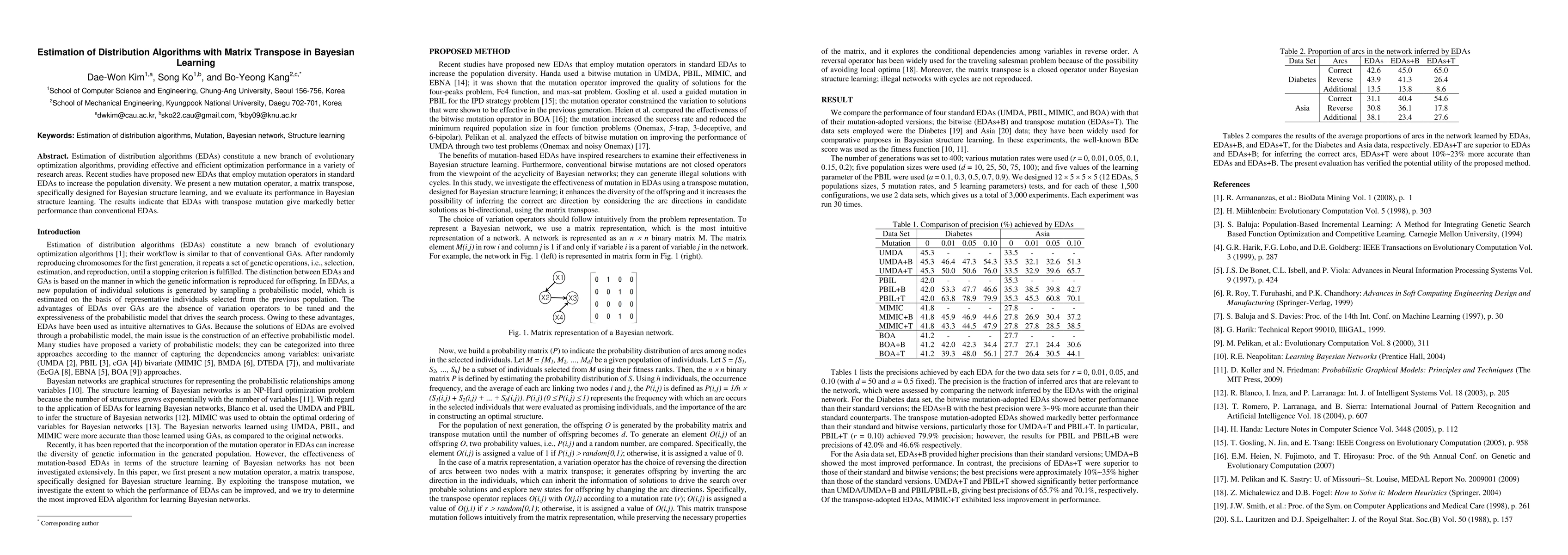 Thumbnail for Estimation of Distribution Algorithms with Matrix Transpose in Bayesian
  Learning