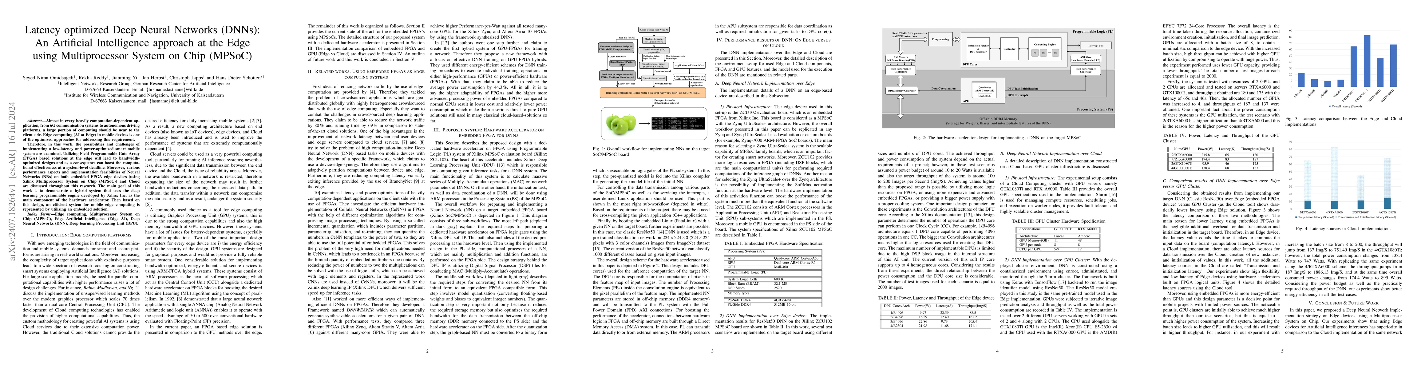 Thumbnail for Latency optimized Deep Neural Networks (DNNs): An Artificial
  Intelligence approach at the Edge using Multiprocessor System on Chip (MPSoC)