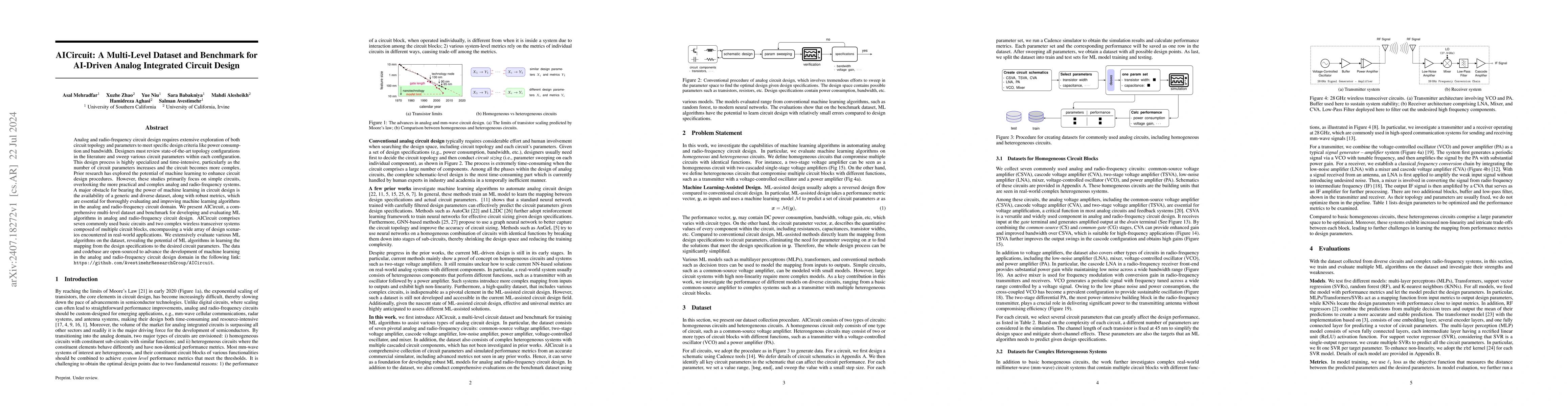Thumbnail for AICircuit: A Multi-Level Dataset and Benchmark for AI-Driven Analog
  Integrated Circuit Design